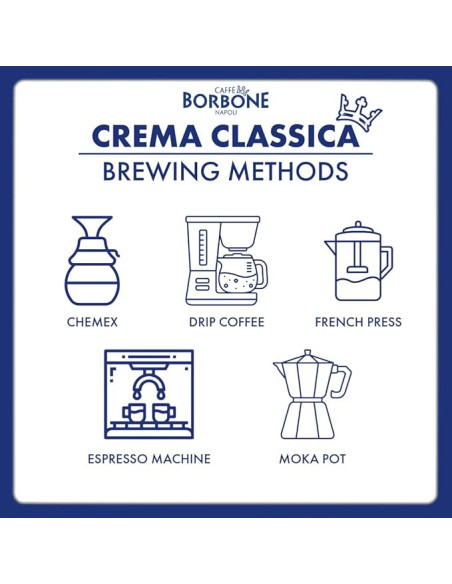 Café en grains Borbone Crema Classica - 1kg