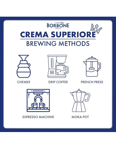 Café en grains Borbone Crema Superior - 1kg