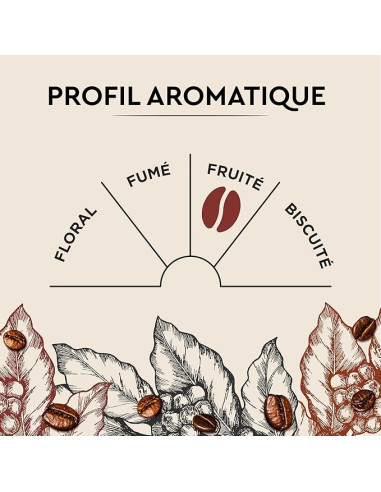 Café en grains Carte Noire Cuvée de caractère - 500g - Café Dosette