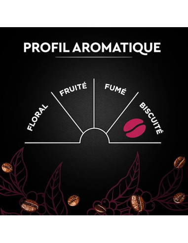 Café en grains Carte Noire Espresso - 1kg - Café Dosette