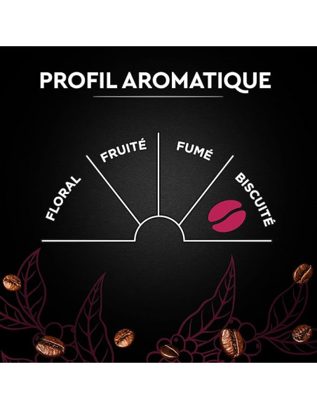 Café en grains Carte Noire Espresso - 1kg - Café Dosette