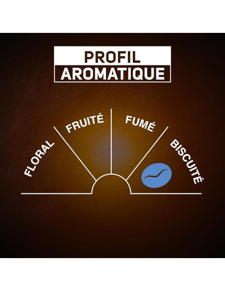 Carte Noire Décafeiné N°5 compatible Senseo - 36 dosettes - Café