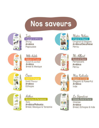 Terramoka Mr Albert – Grains bio 1 kg – Pérou