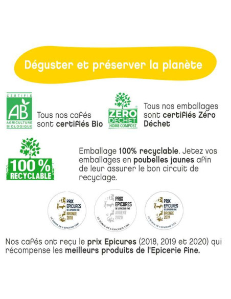 Sir Oscar Terramoka – Moulu bio 250 g – Éthiopie Sidamo