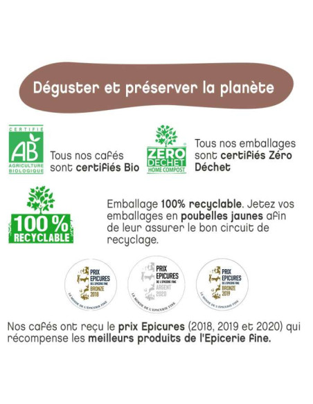 Mr Albert Terramoka – Moulu bio 250 g – Pérou