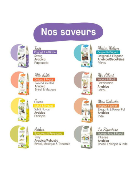 Terramoka Inès – Grains bio 200 g – Papouasie
