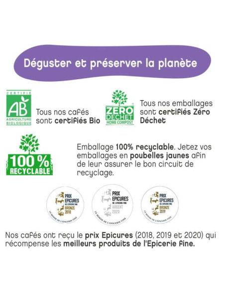 Terramoka Inès – Grains bio 200 g – Papouasie
