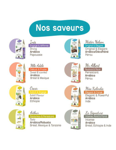 Terramoka Mr Nelson  – Grains bio 500 g – Pérou déca